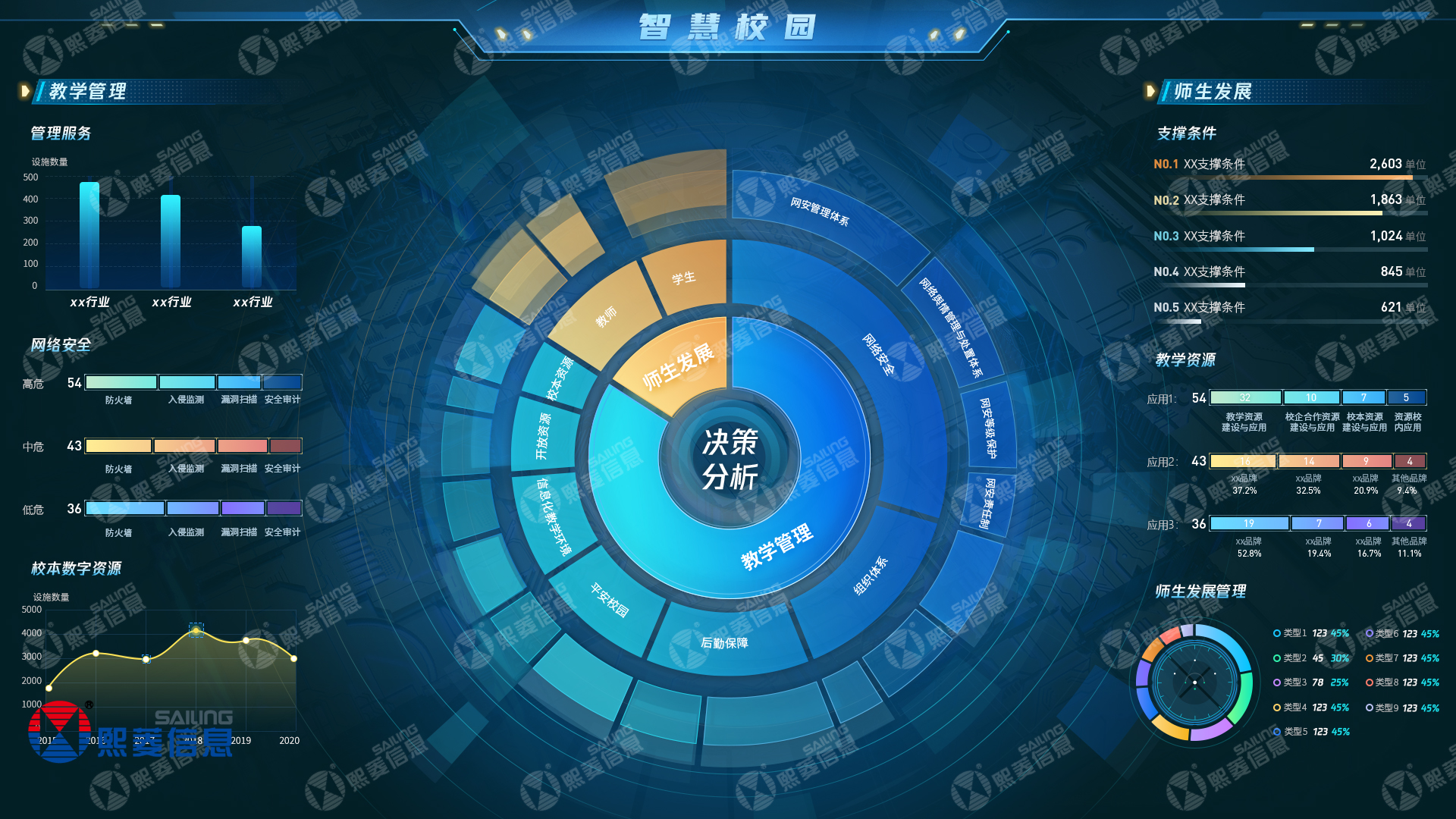 ʱ-ǲ!